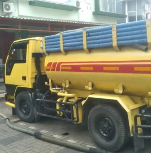 Sedot WC bintaro Terdekat